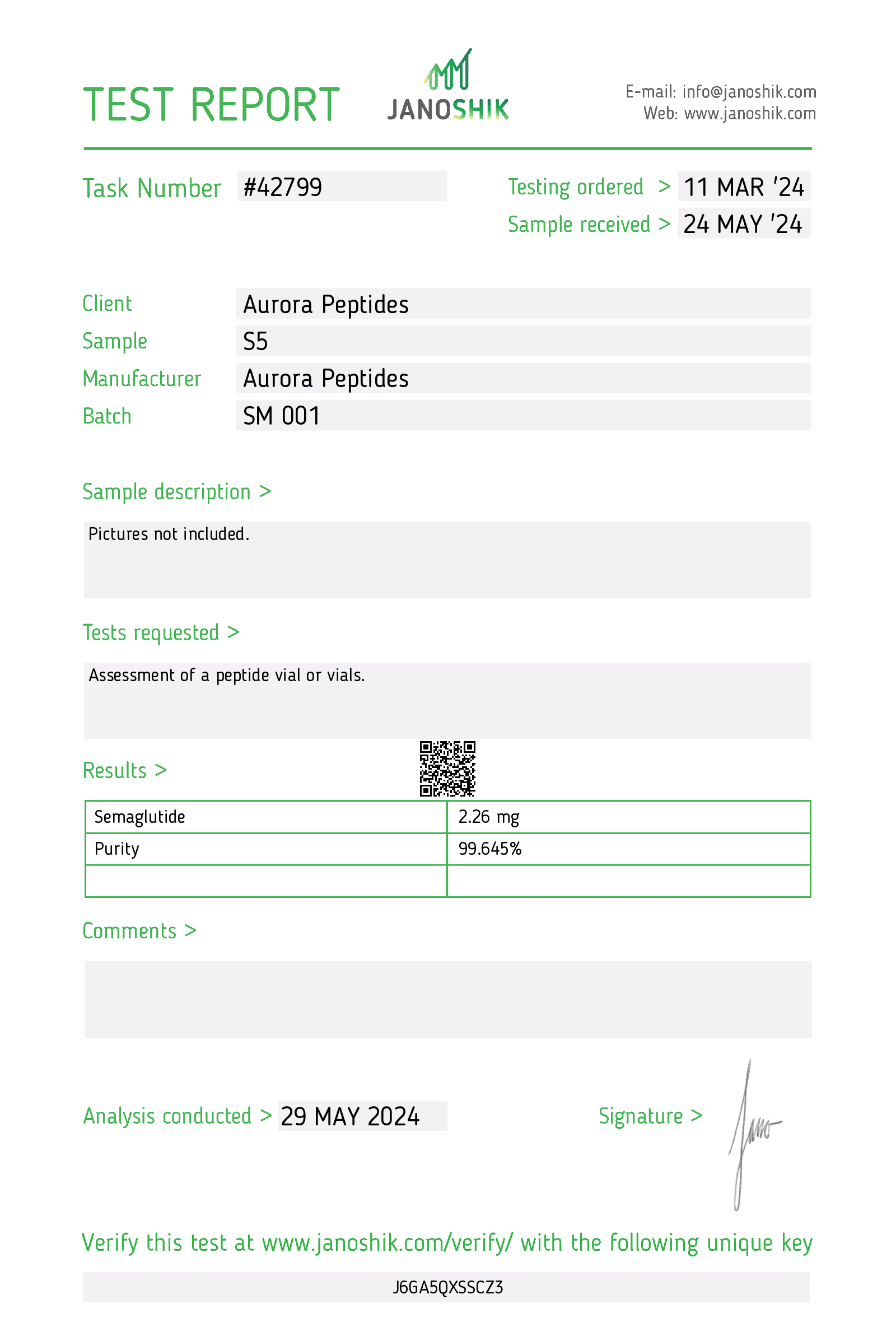 Detailed lab testing report for Aurora Peptides showing analysis results.